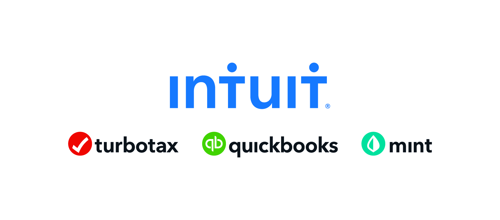 Intuit ecosystem lockup