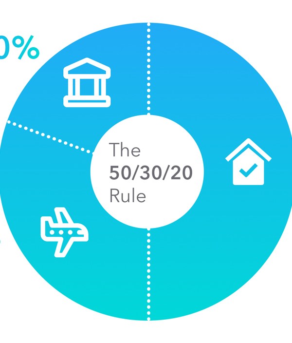 Text: "50/30/20 Rule" on top of pie chart.