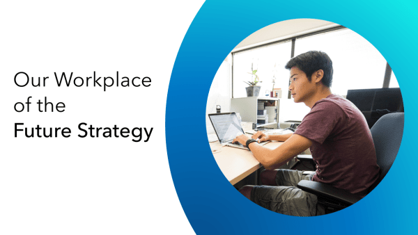 Text: "our Workplace of the Future strategy" plus photo of person working at desk in office.